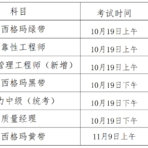 2024年中质协各科目考试时间安排发布