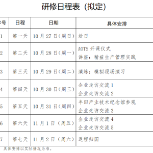 赴日本参加精益管理专项研修的通知